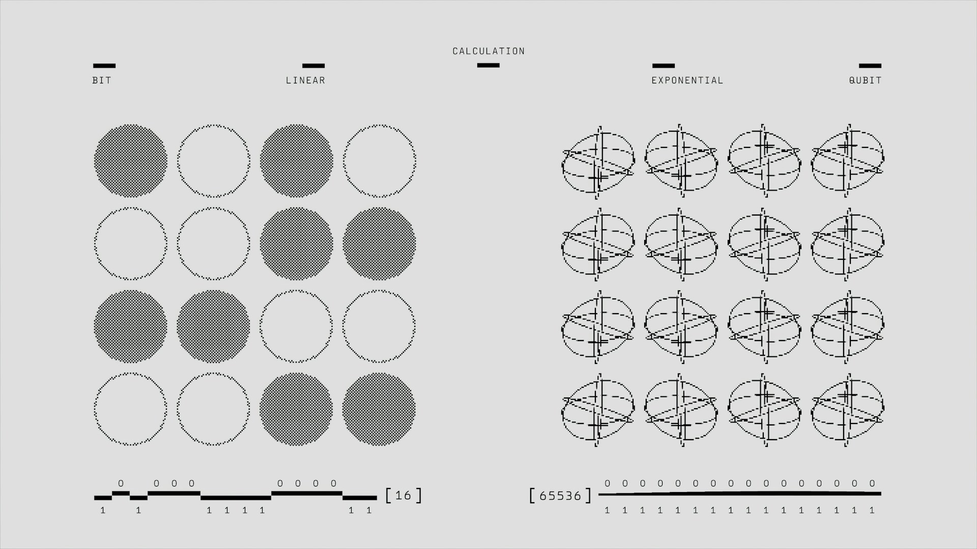 Learning Faster Using Spaced Repetition Techniques